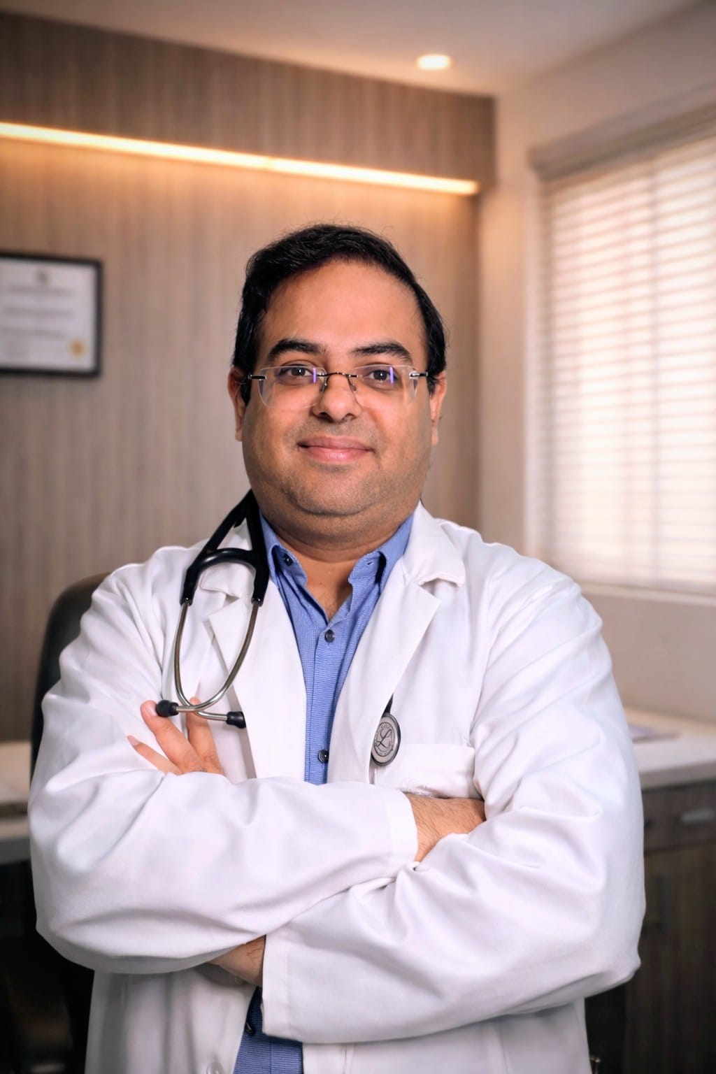 Dr. Shivam Uppal